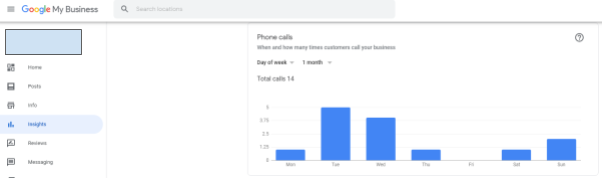 google my business - phone calls