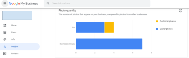 google my business - photo quantity
